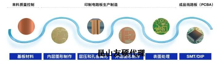 昌平蔡司昌平扫描电镜